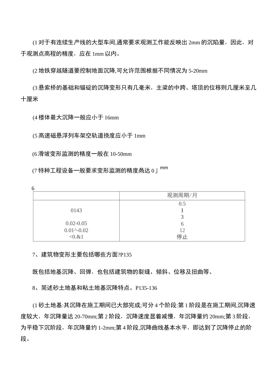 变形监测复习题_第2页