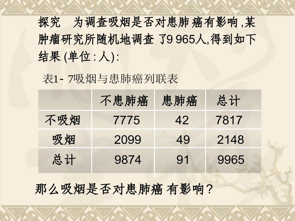 【数学】12《独立性检验的基本思想及其初步应用》课件(新人教A版选修1—2)(1)_第3页