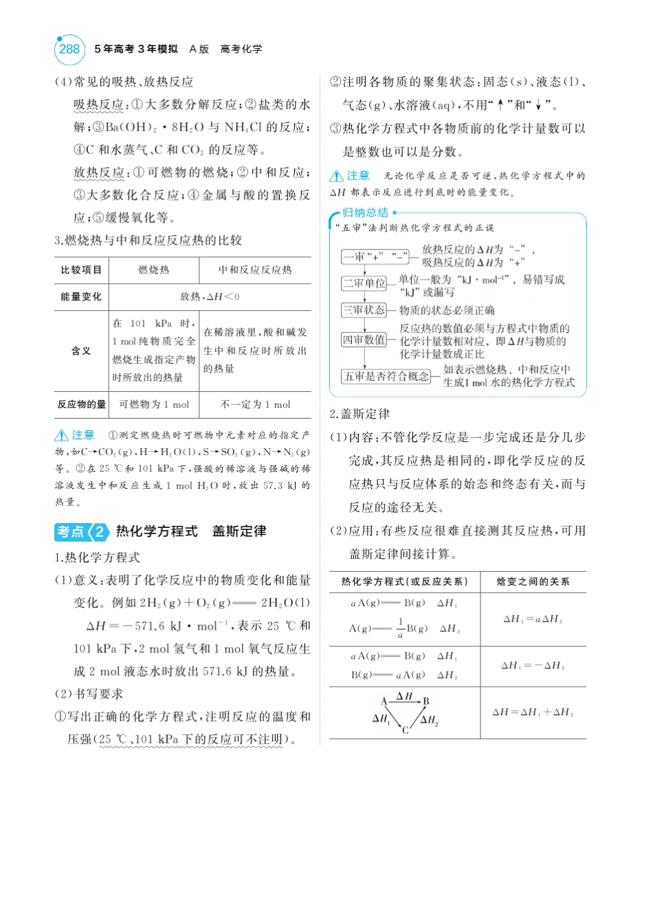 ...化学考点清单模型清单9专题九化学反应的热效应含答案_第2页