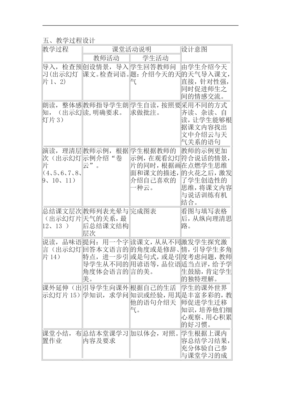 《看云识天》教学设计（一）_第2页