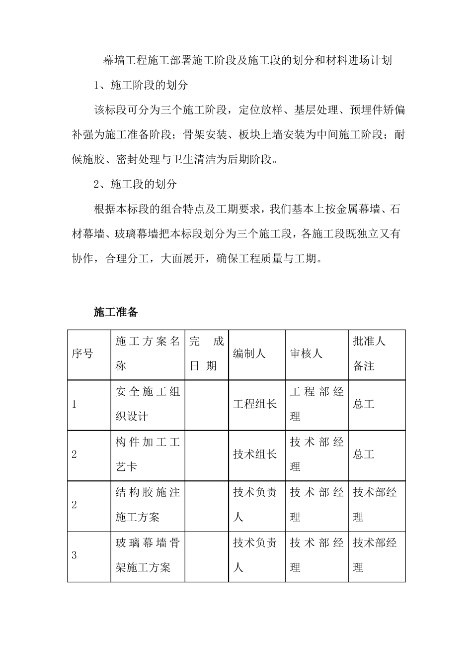 幕墙工程施工部署施工阶段及施工段的划分和材料进场计划_第1页