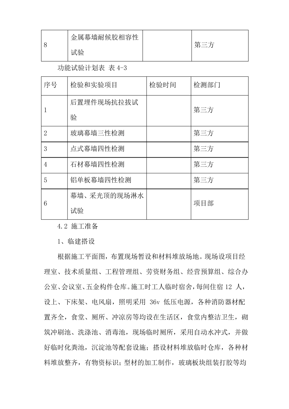 幕墙工程施工部署施工阶段及施工段的划分和材料进场计划_第3页
