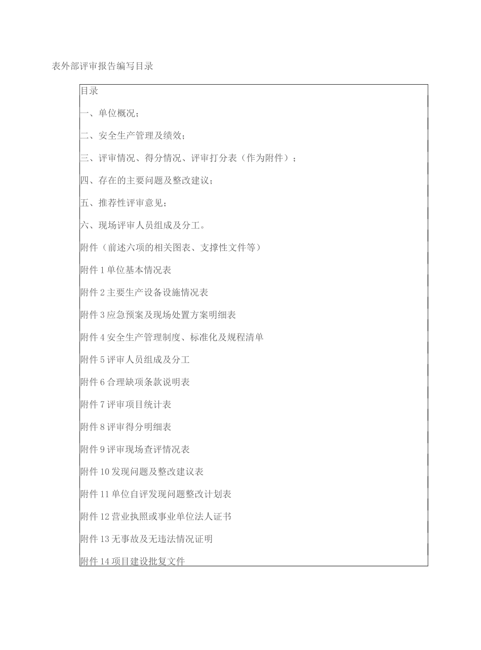 农村水电站安全生产标准化评审报告_第3页