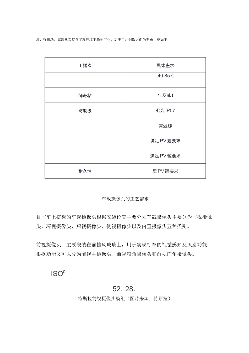 车载摄像头技术的现在与未来_第3页