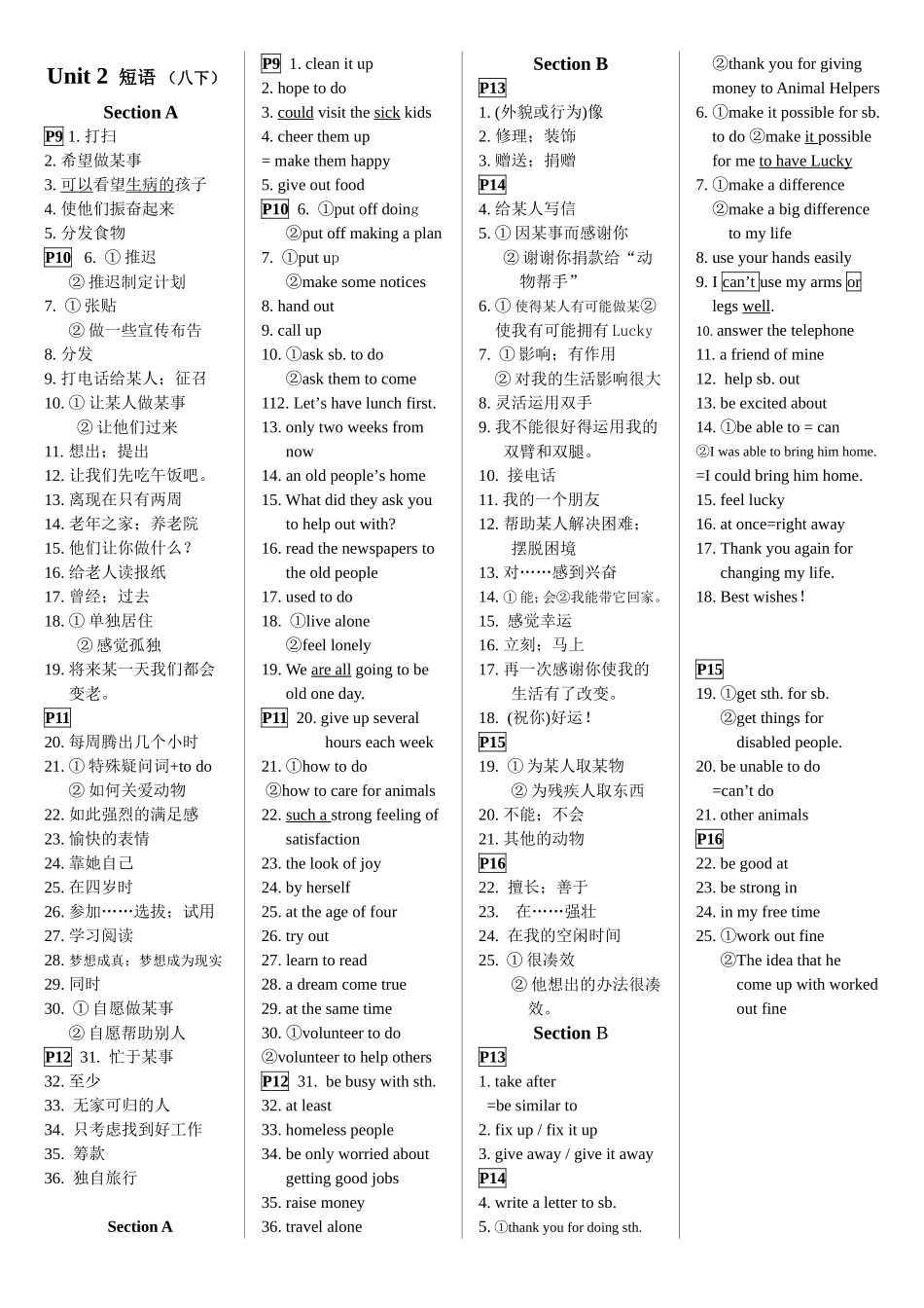 新人教版八下英语unit2词组和固定搭配归纳_第1页