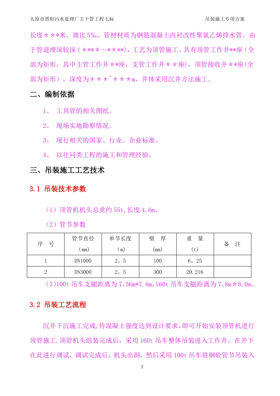 吊装施工方案_第2页