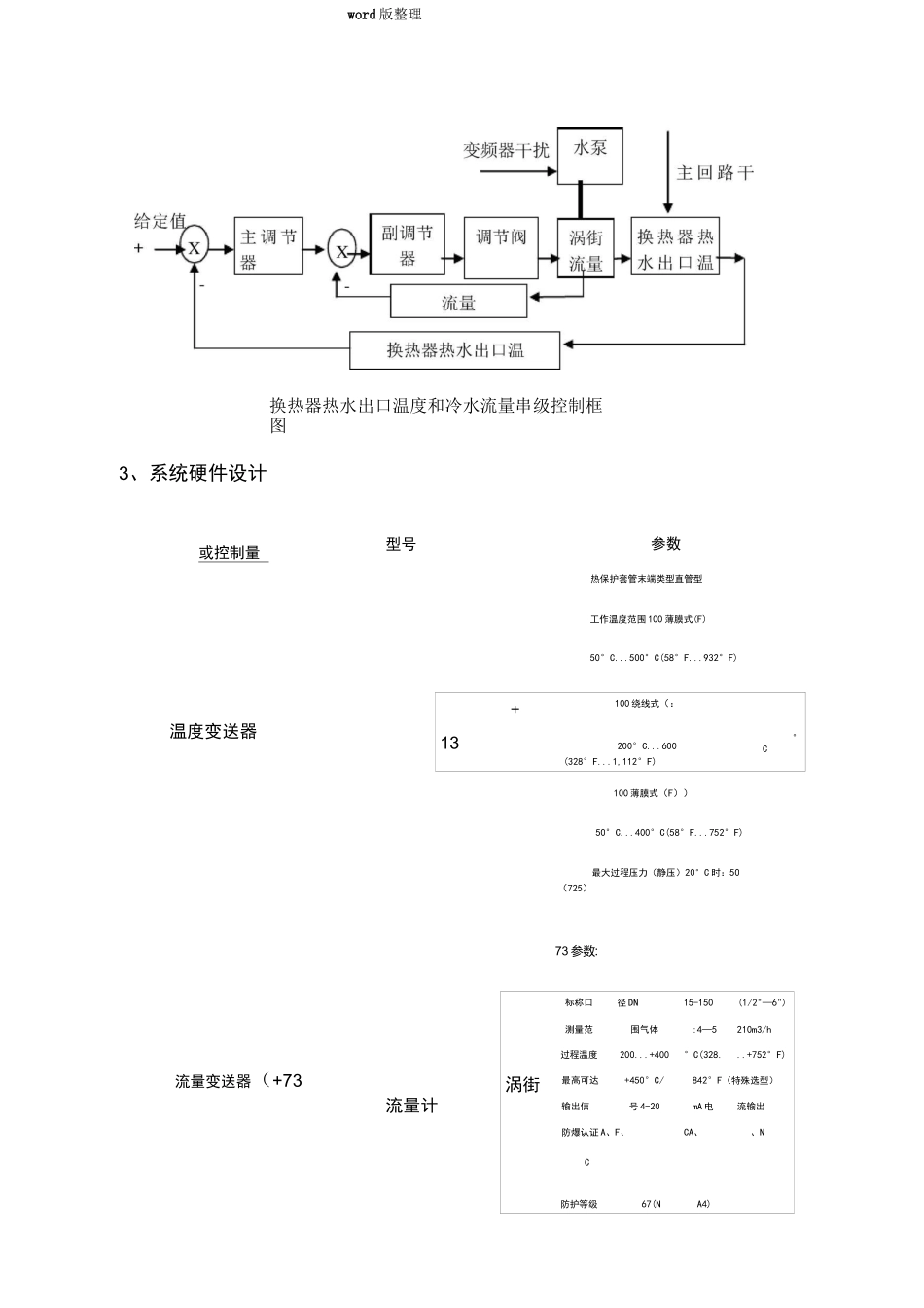 换热器温度控制系统设计_第2页