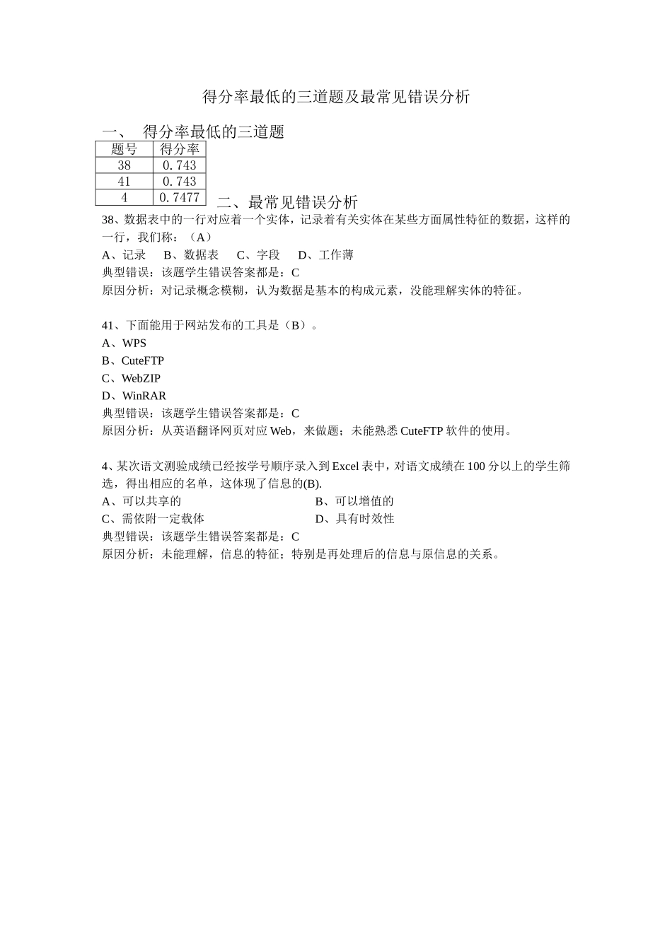 信息技术必修模块得分率最低的三道题及最常见错误分析_第1页