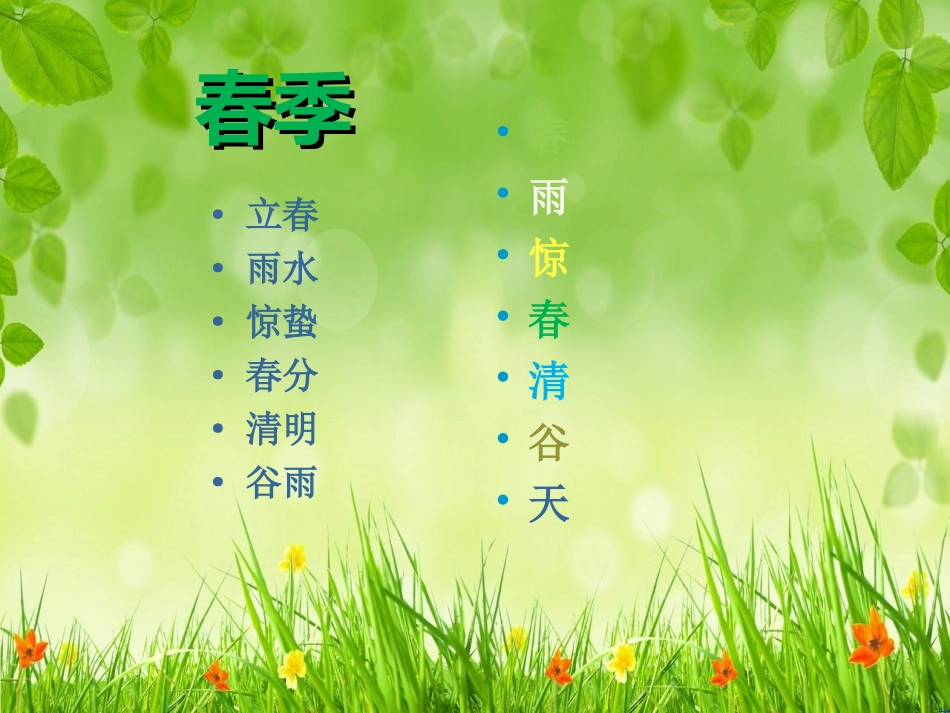 二十四节气课件_第3页