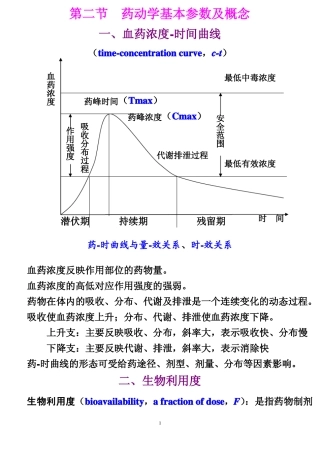 药动学基本参数及概念