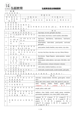 弘毅英语常用语法精编图表(用直观的表格展示所有英语语法知识)