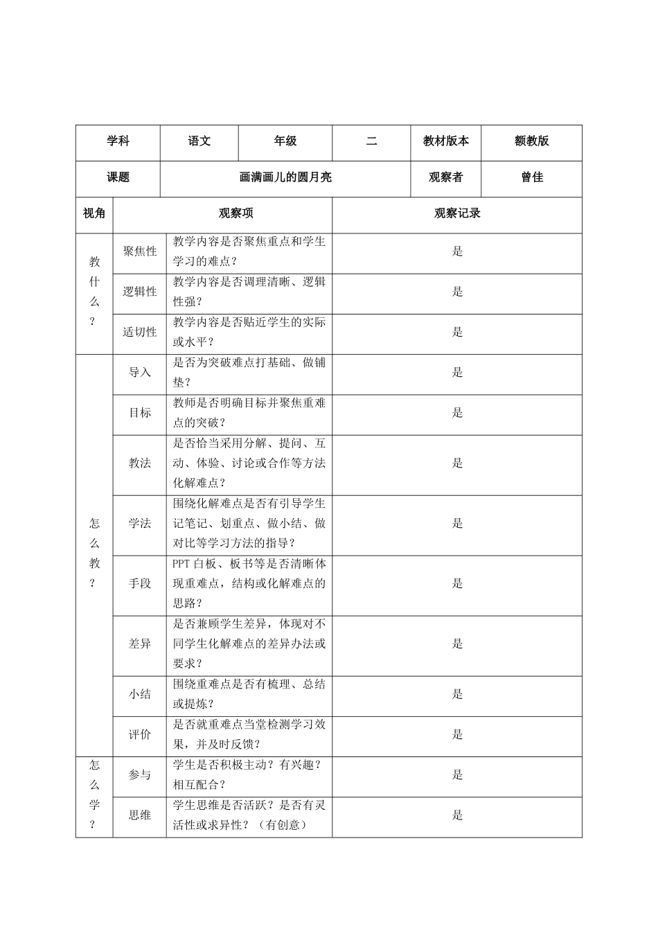 课堂观察记录表单 (15)_第2页