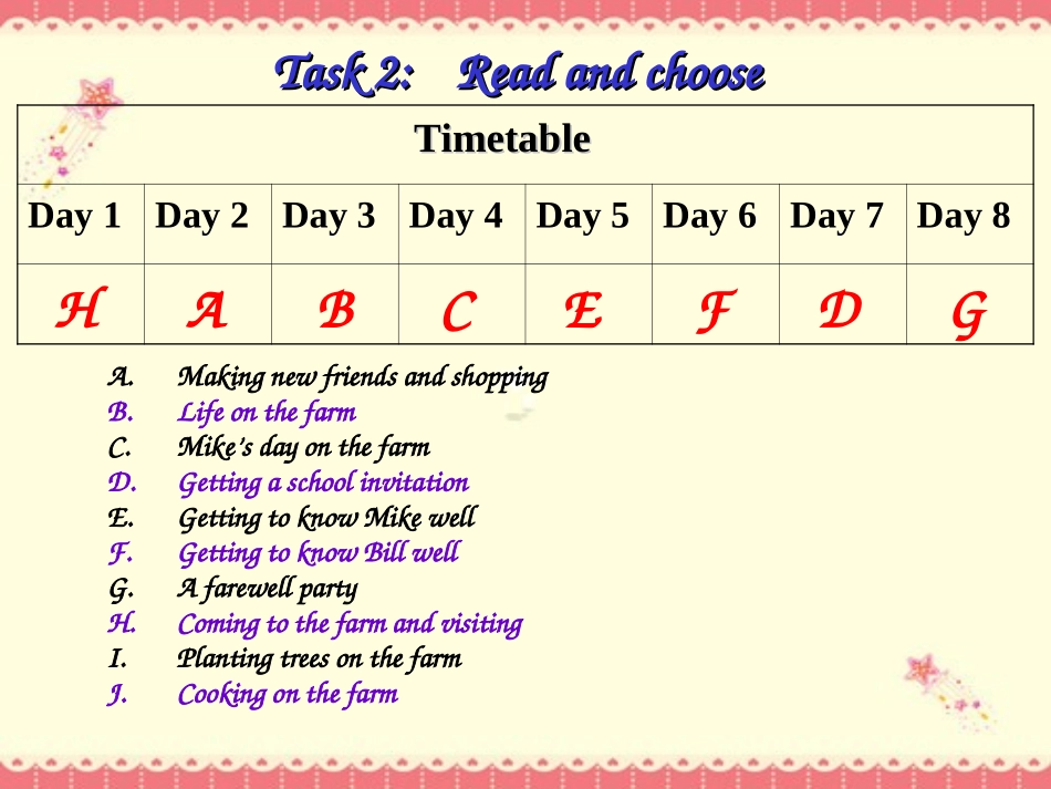 新版PEP六年级下册_Recycle_Mike's_happy_days_Lesson_1_第3页