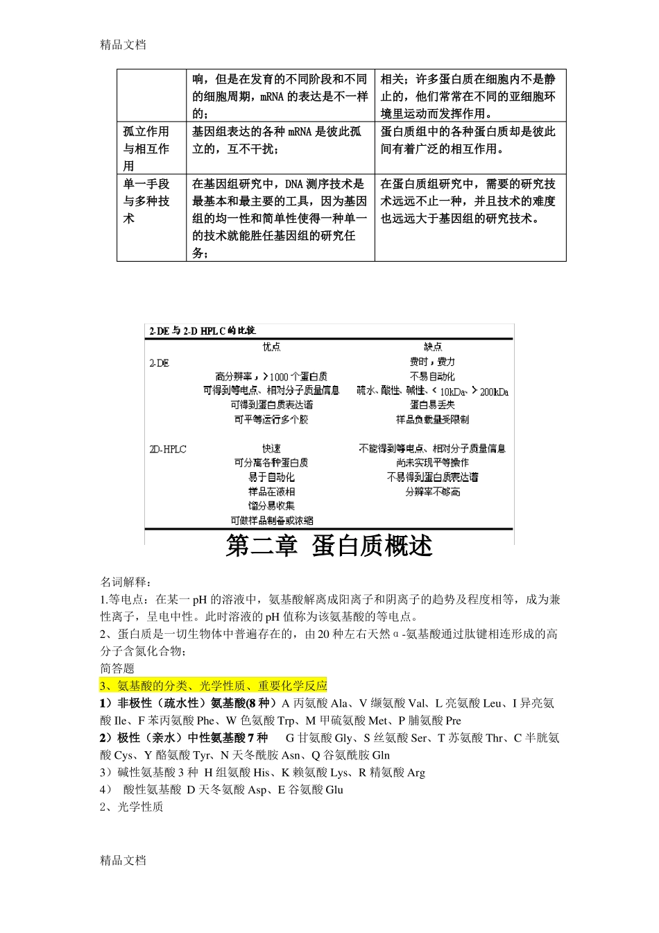 最新蛋白质组学整理——修改版_第2页