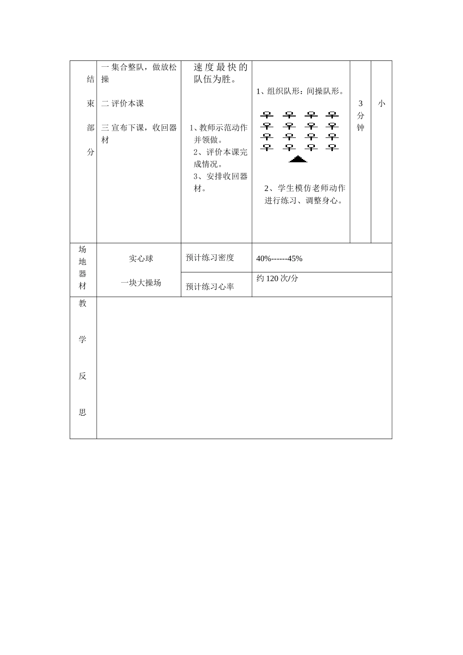 五年级原地头上向前掷实心球教案吴景晶待_第3页