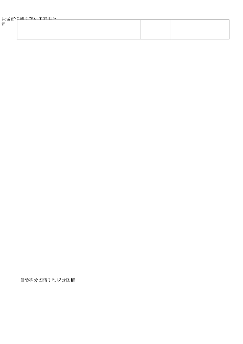 SOP-QC-018 手动积分管理规程_第3页