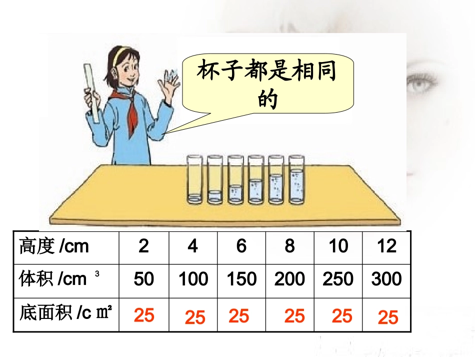 成正比例的量 (2)_第3页