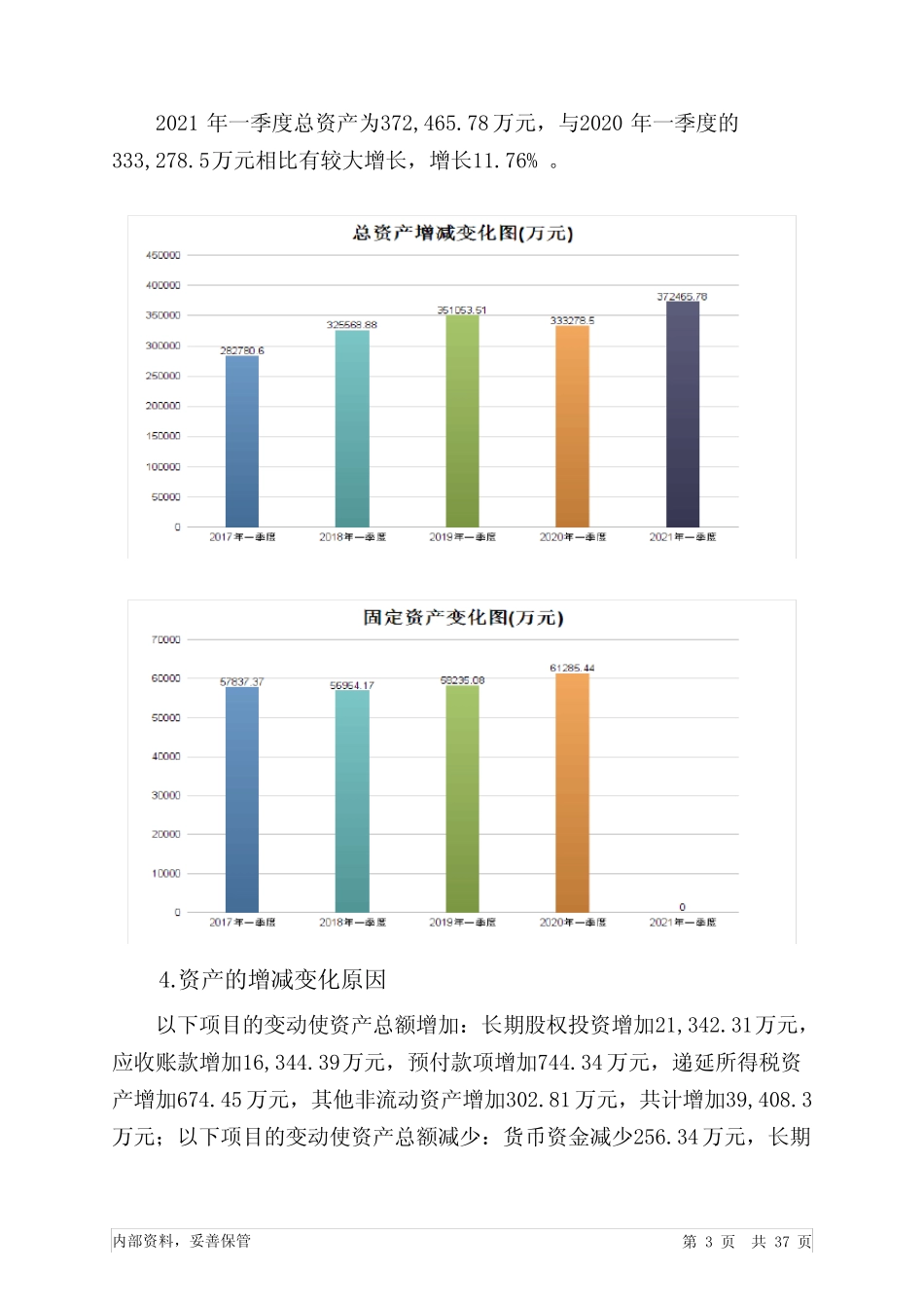 飞科电器2021年一季度财务分析详细报告_第3页
