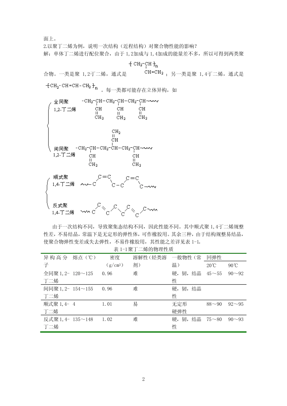 高分子物理作业(带答案)_第2页