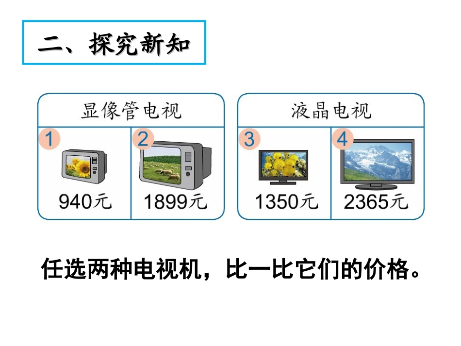 《数的大小比较》教学课件_第3页