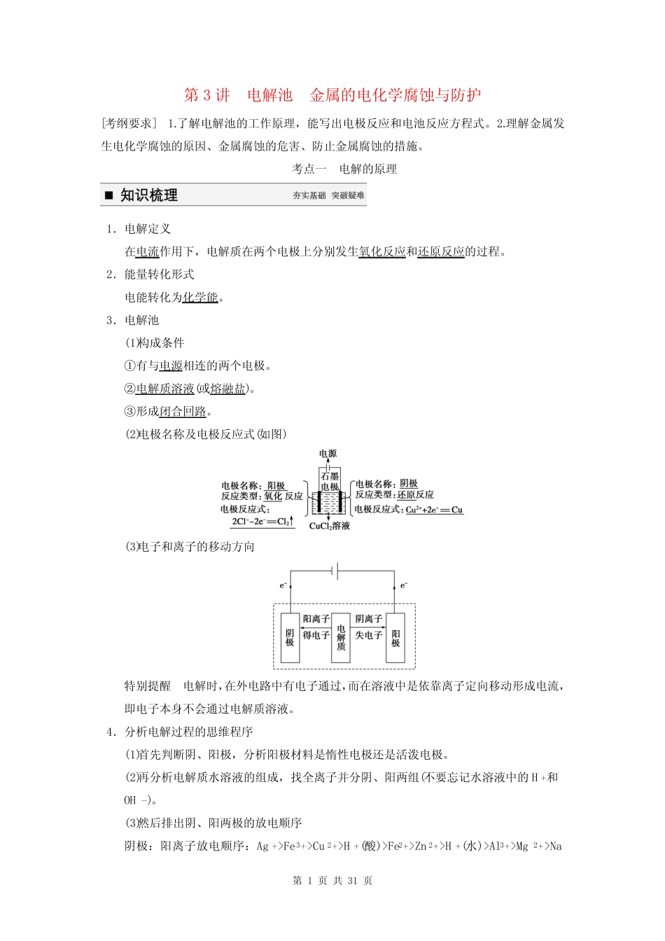 2015届高考化学一轮复习 专题六 第3讲 电解池 金属的电化学腐蚀与防护学..._第1页