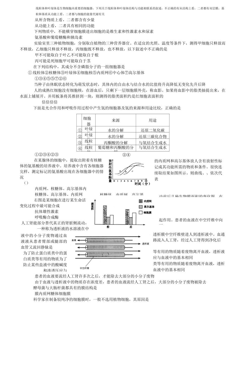 高中生物学奥赛小组选拔测试题_第3页