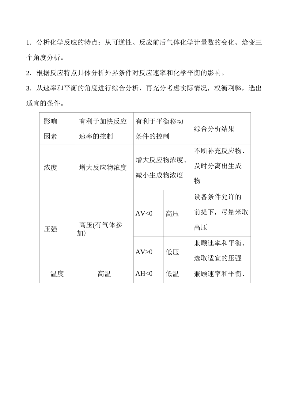 2020-2021学年化学新人教版选择性必修1第2章第4节化学反应的调控学案_第3页