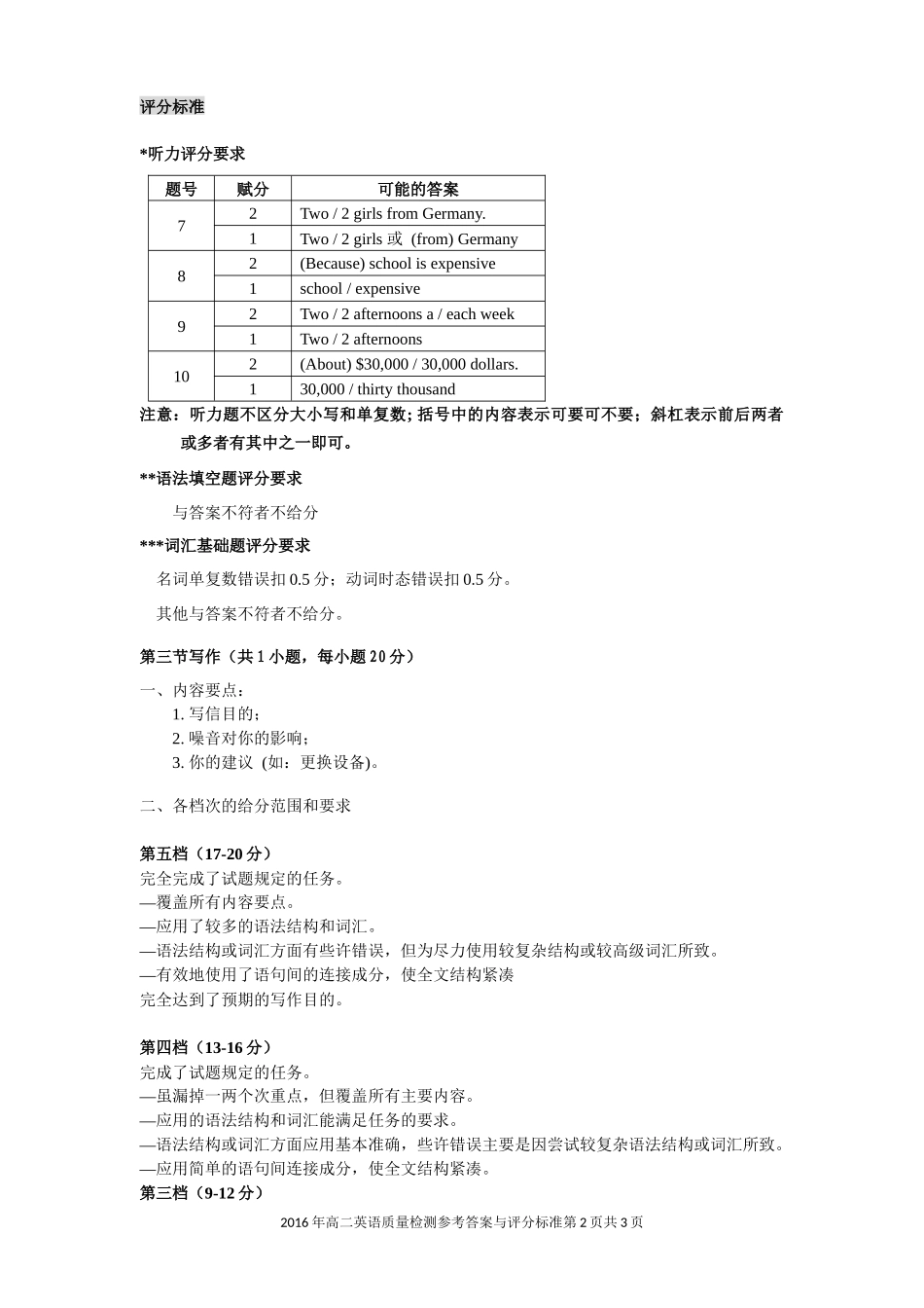 2015-2013上高二英语答案与评分标准_第2页