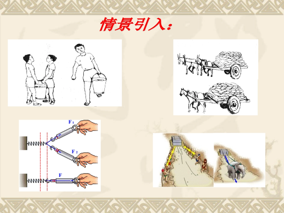 力的合成课件_第3页