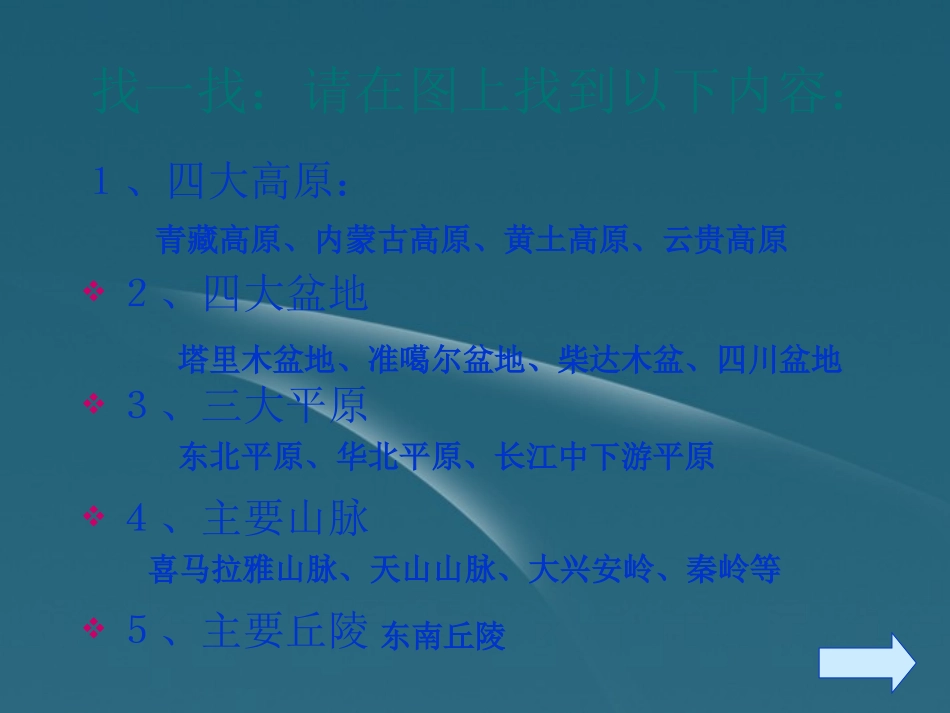 七年级历史上册32《山川秀美》课件人教新课标版_第3页