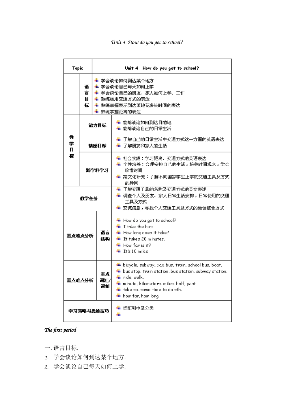 教学设计unit4_第1页