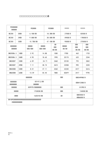 主体管道的工程每公里造价估算对照表