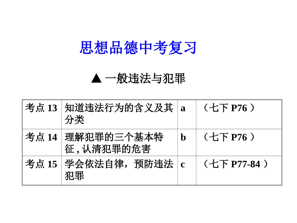 思想品德中考复习_一般违法与犯罪_第1页