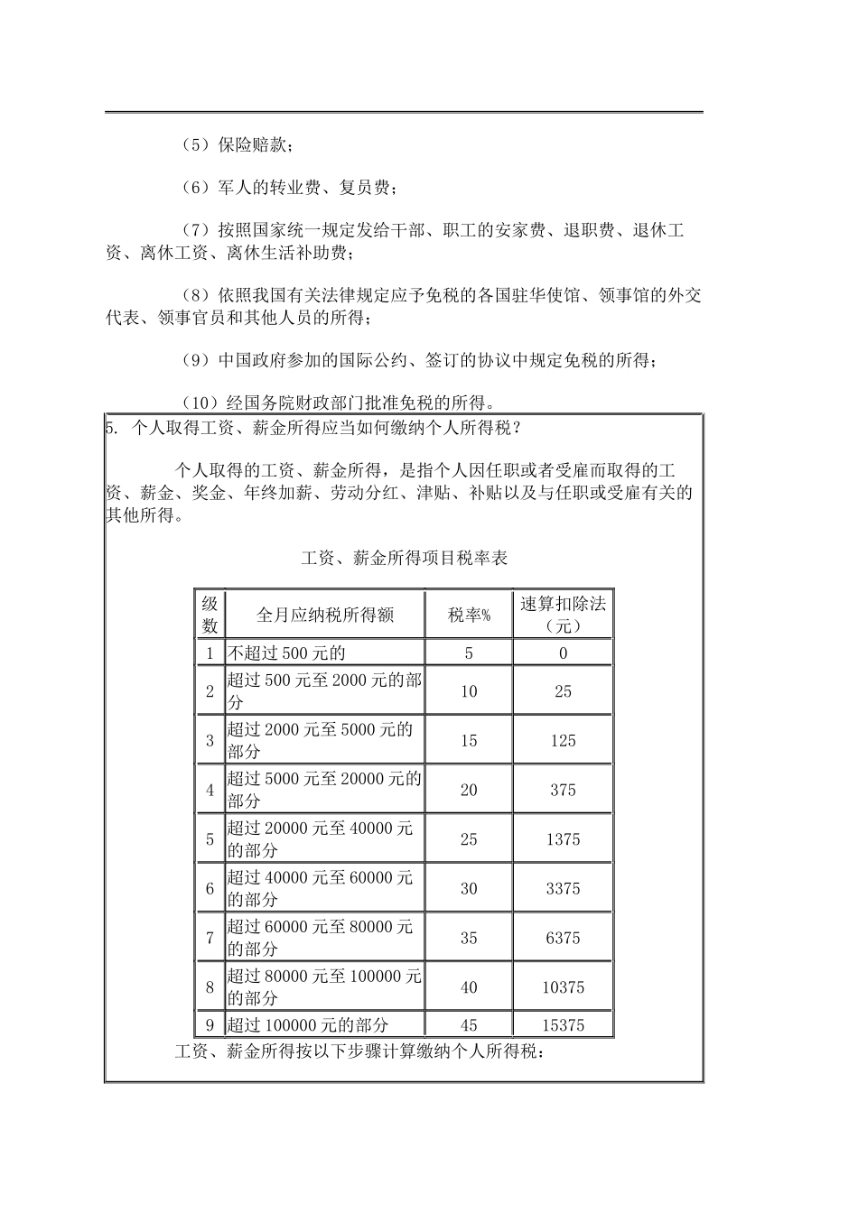 个人纳税知识问答_第2页