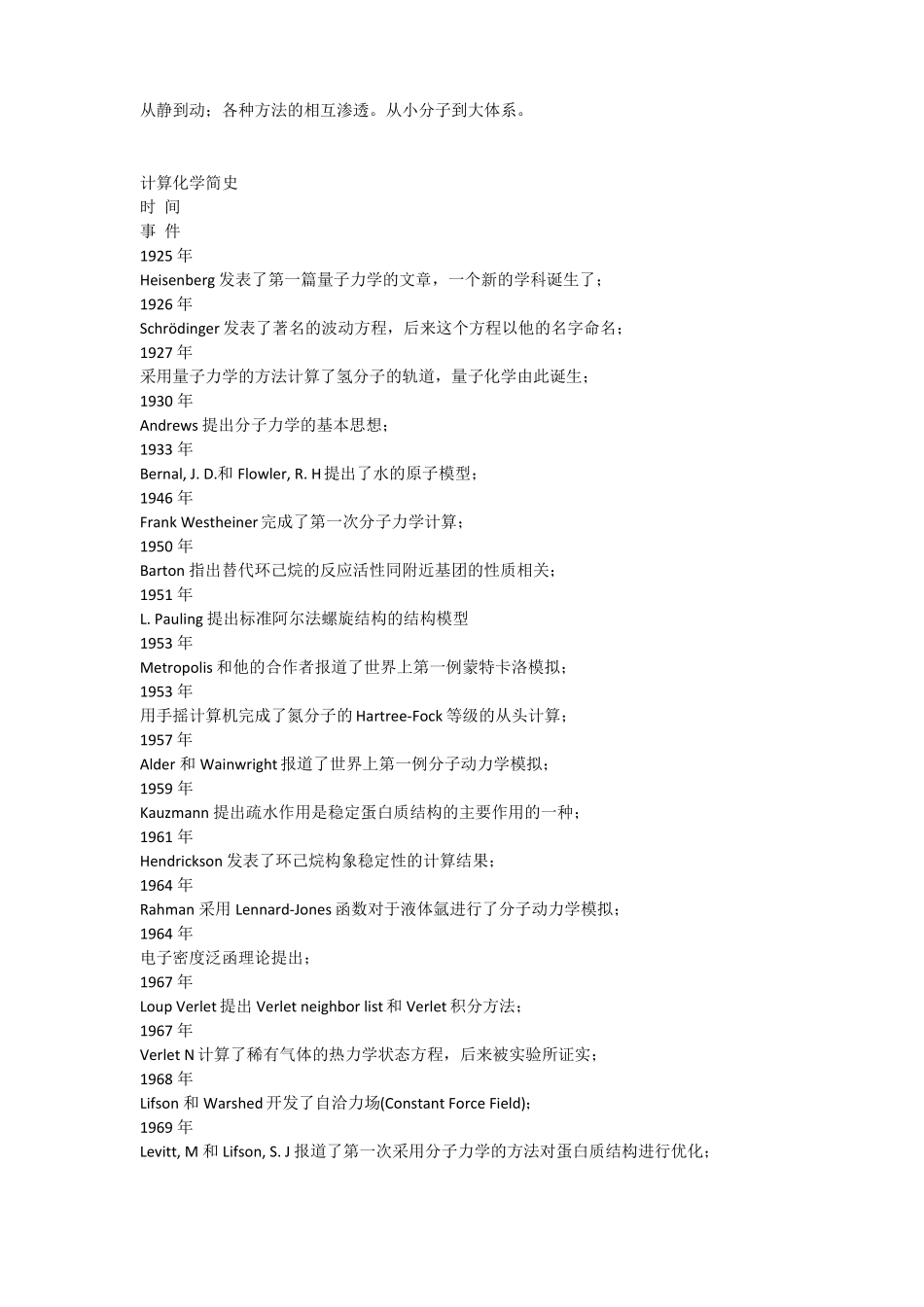 量子化学计算简介-量子化学计算发展史_第2页