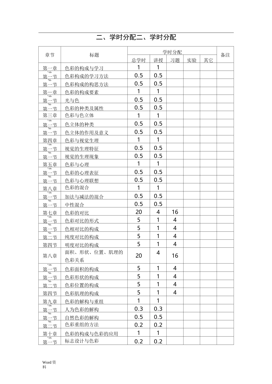 色彩构成教学大纲_第3页