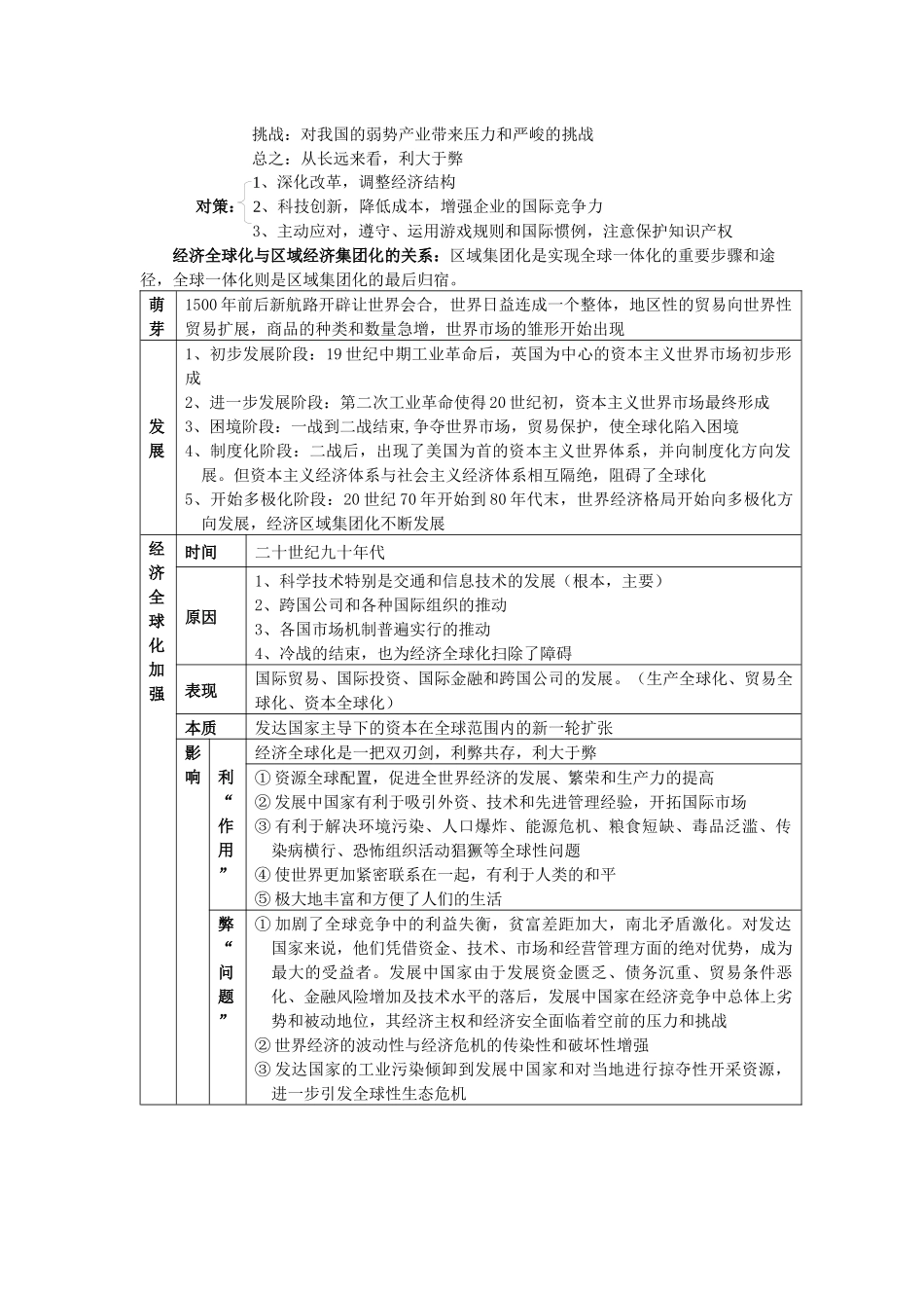 世界经济的全球化进程_第2页