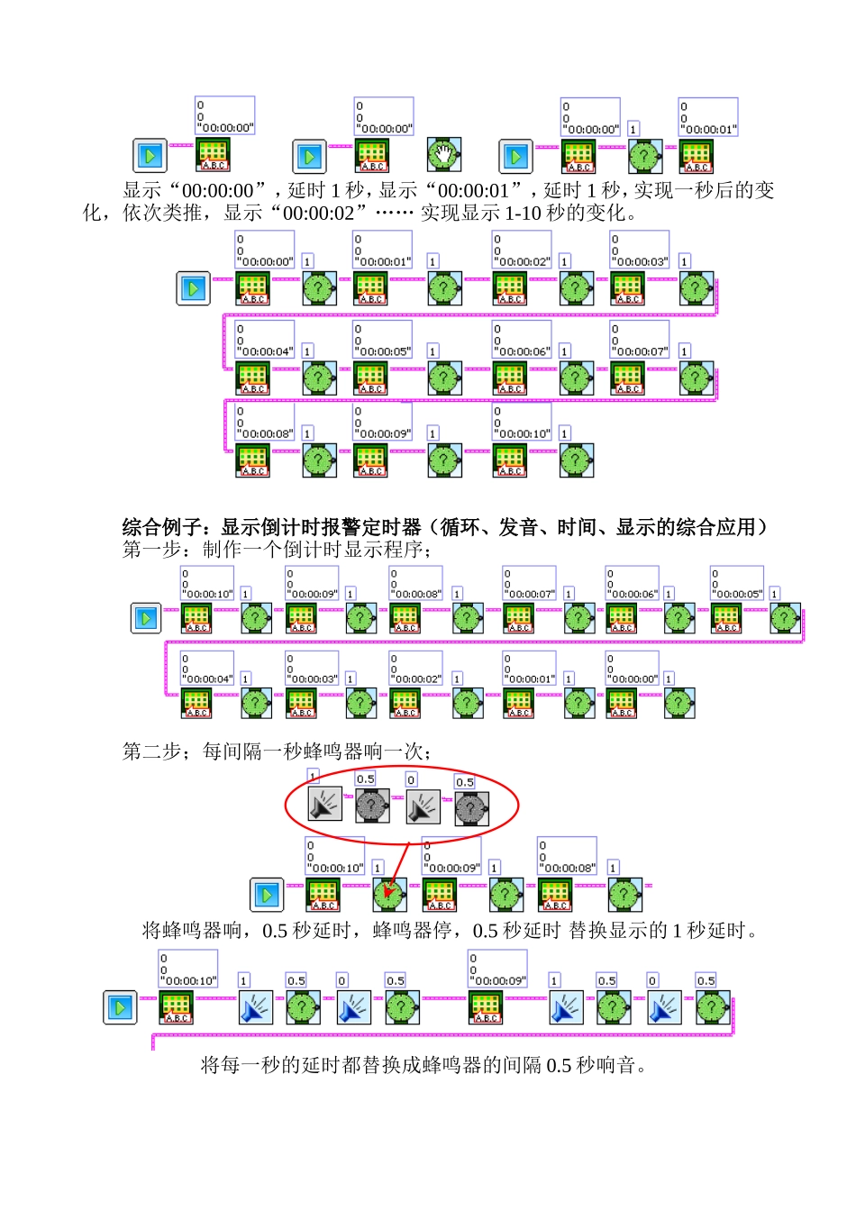 -时间蕴藏着什么秘密_第3页