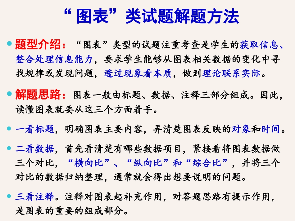初中思想品德“图表”类试题解题方法（黄国君）_第2页