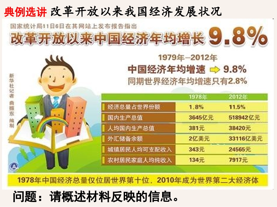 初中思想品德“图表”类试题解题方法（黄国君）_第3页
