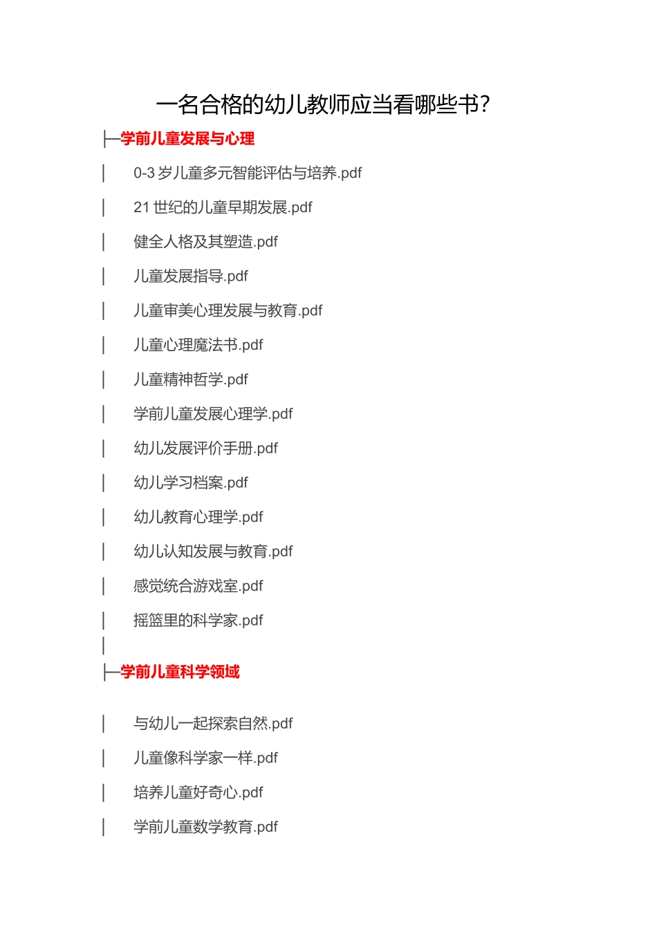 一名合格的幼儿教师应当看哪些书_第1页