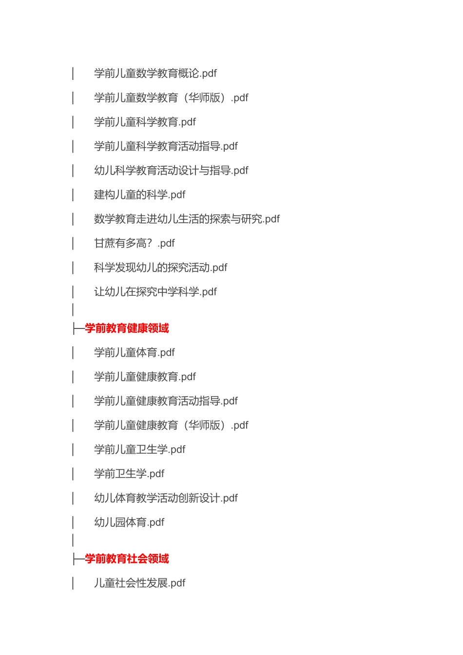 一名合格的幼儿教师应当看哪些书_第2页