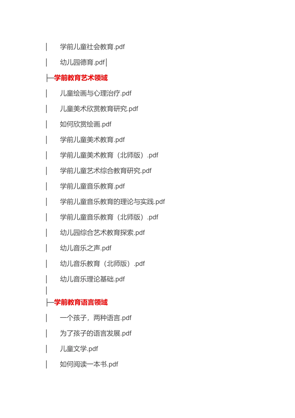 一名合格的幼儿教师应当看哪些书_第3页