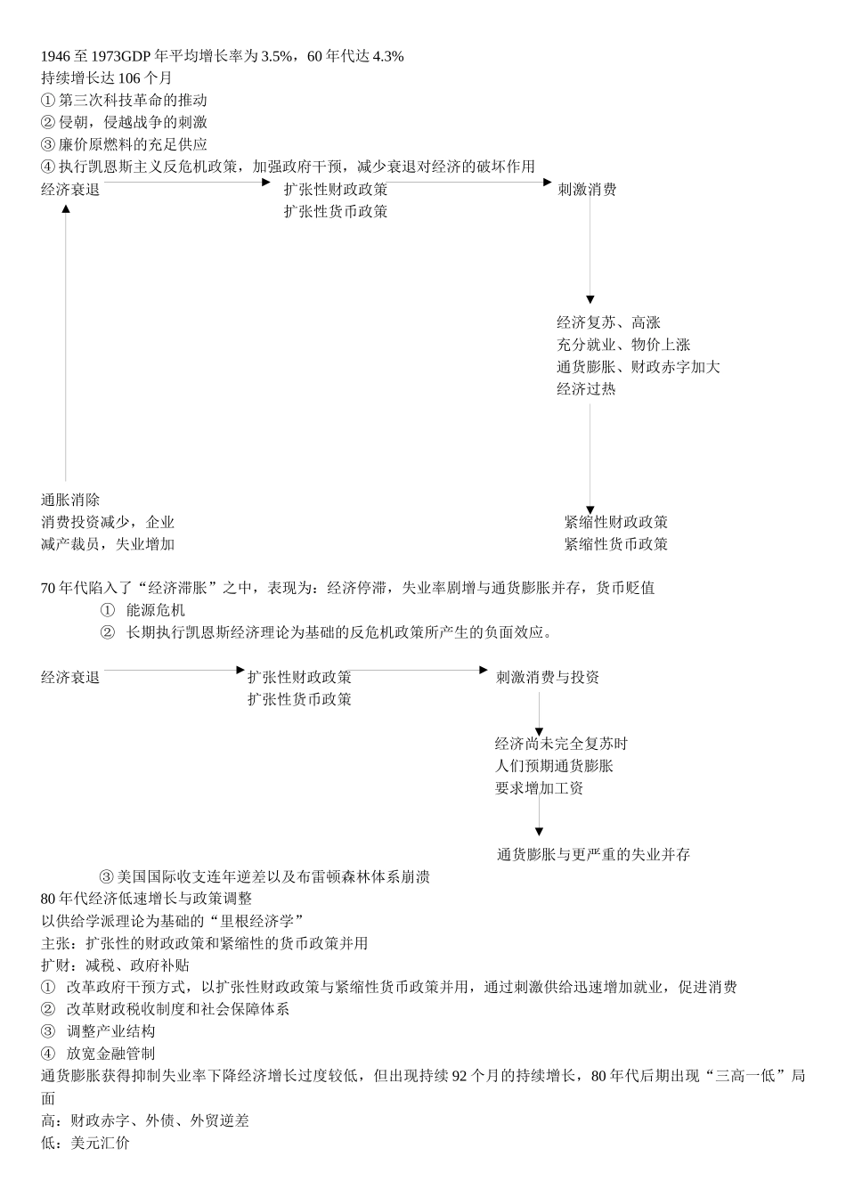 世界经济概论笔记整理_第2页
