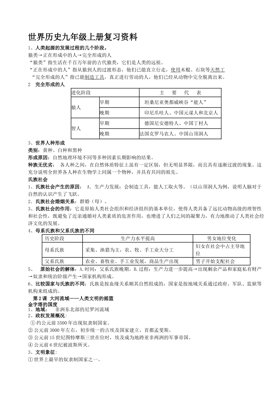 世界历史九年级上册复习资料[人教课标]_第1页