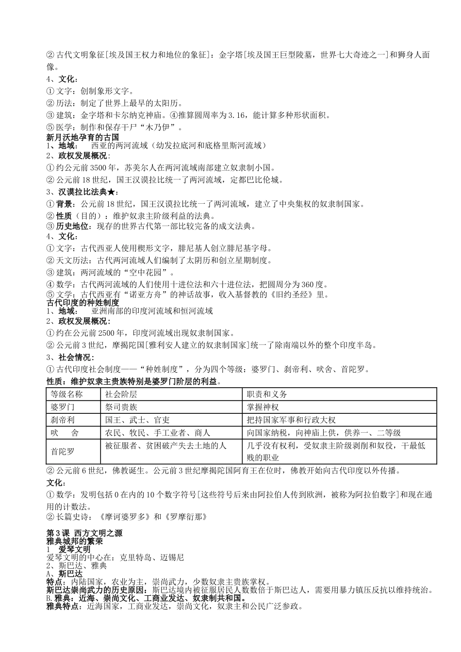 世界历史九年级上册复习资料[人教课标]_第2页