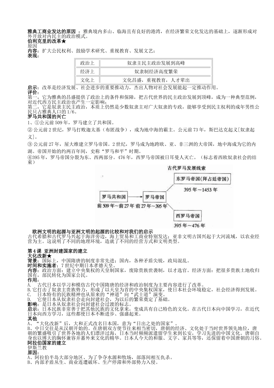 世界历史九年级上册复习资料[人教课标]_第3页
