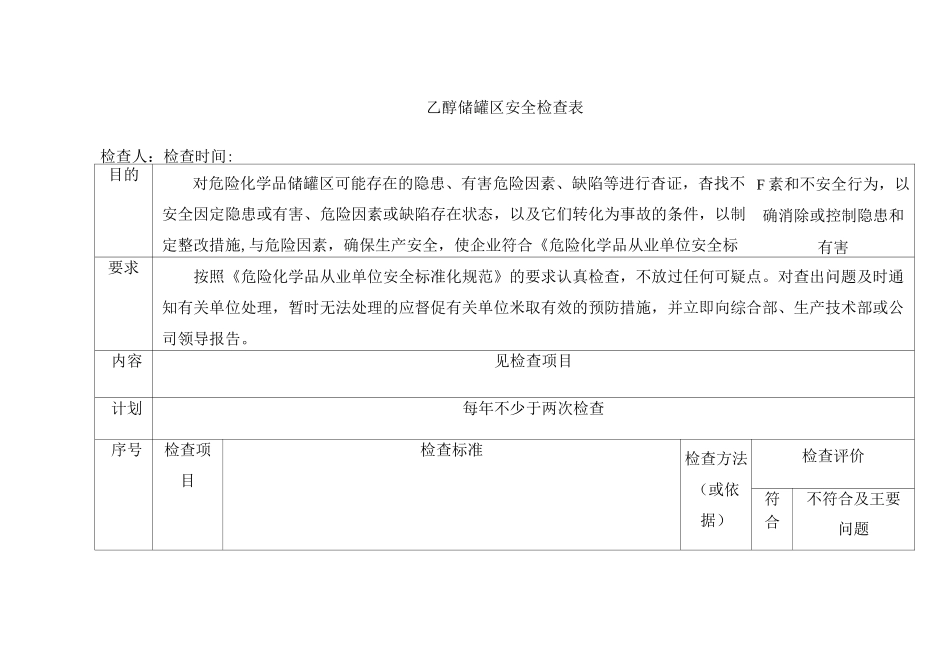 危险化学品储罐区安全检查表_第1页