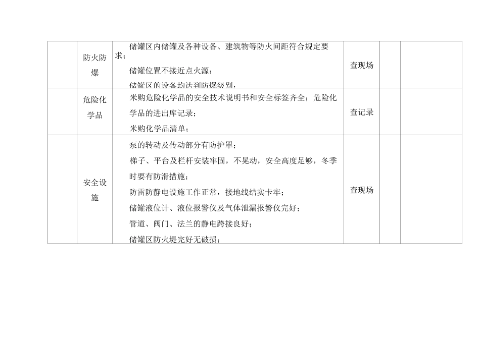 危险化学品储罐区安全检查表_第2页