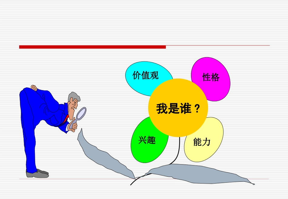 第二章自我探索和自我完善_第2页